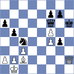 Guo - Ernst (chess.com INT, 2024)