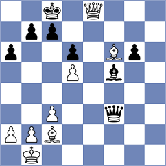 Nomindalai - Usupbekova (Chess.com INT, 2020)