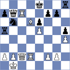 Markidis - Giretti Kanev (Plovdiv BUL, 2024)