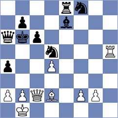 Leyva Rivera - Ljepic (chess.com INT, 2025)