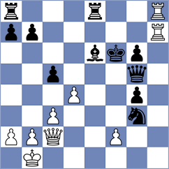 Hauser - Devagharan (chess.com INT, 2025)
