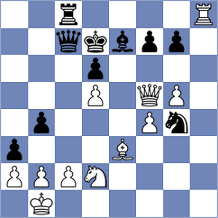 Ferreira - Orzech (chess.com INT, 2022)