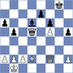 Harshal - Milanovic (chess.com INT, 2024)