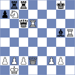 Ivannikov - Logozar (chess.com INT, 2025)