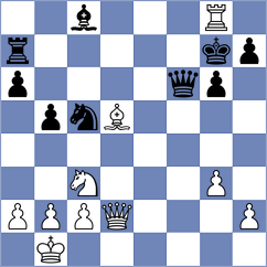 Hepler Ramirez - Santana Vilcapoma (Chess.com INT, 2020)