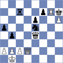 Zhu - Leyva Rivera (chess.com INT, 2023)