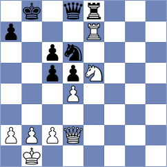 Medhus - Chua (chess.com INT, 2025)