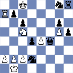 Ruiz Alvarez - Adrian (Gijon, 1994)