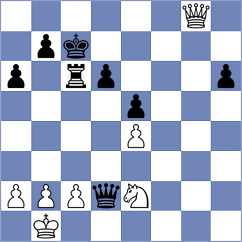 Solis Fernandez - Garcia Romero (Spain, 2008)