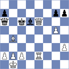 Arnold - Sanudula (chess.com INT, 2025)