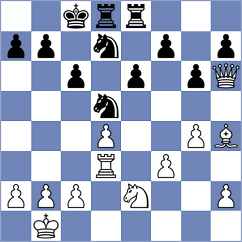 Khalakhan - Yurovskykh (chess.com INT, 2025)