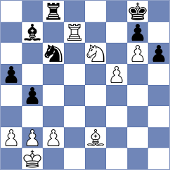 Escalona Landi - Kuchava (chess.com INT, 2023)