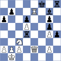 Kawalec - Boettcher (Germany, 2005)