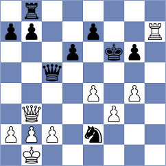 Liu - Ozates (chess.com INT, 2023)