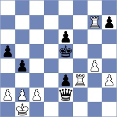 Srbis - Bueno (chess.com INT, 2024)