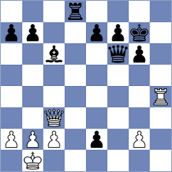 Petersson - Khripachenko (chess.com INT, 2022)