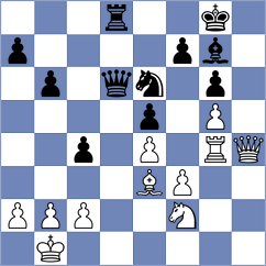 Brandl - Wiedner (Austria, 1991)