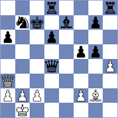 Alvarez Calzadilla - Tekeyev (Chess.com INT, 2021)