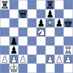 Rostovtsev - Shuvalov (chess.com INT, 2022)