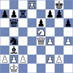 Zhao Jun - Aashman (chess.com INT, 2023)