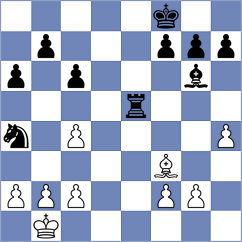 Kislov - Burg (Chess.com INT, 2020)