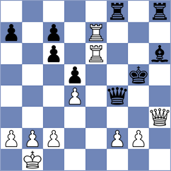 Prohorov - Jakubowska (Chess.com INT, 2020)