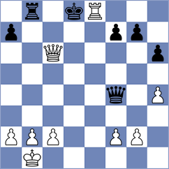 Otdelnov - Dishman (chess.com INT, 2025)