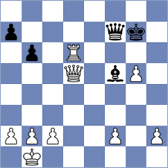 Matinian - Demirtas (chess.com INT, 2025)