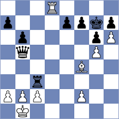 Pawar - Tokman (chess.com INT, 2024)