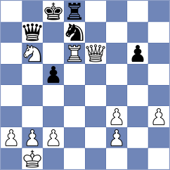 Bintang - Djordjevic (Chess.com INT, 2021)