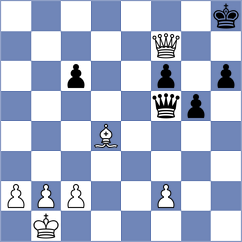 Sahithi Varshini M - Holand (Reykjavik ISL, 2023)