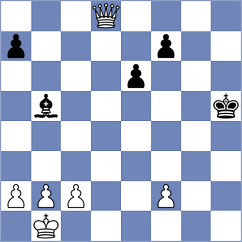 Kopczynski - Le (chess.com INT, 2025)