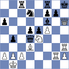 Yakovlev - Zuriel (chess.com INT, 2024)