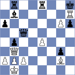 Cahaya - Filindash (chess.com INT, 2024)
