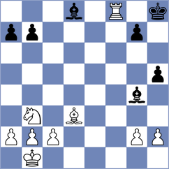 Moskalenko - Wieczorek (chess.com INT, 2023)