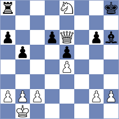 Muratov - Gruzman (chess.com INT, 2024)