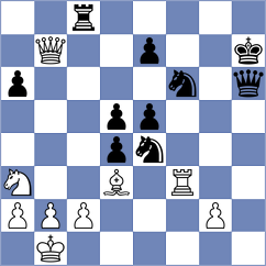Atanasov - Prithu (chess.com INT, 2023)