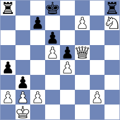 Nowicki - Kaliszewski (Mazowsze, 2010)