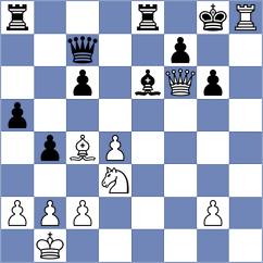 Munoz - Mazurkiewicz (chess.com INT, 2024)