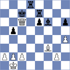 Vasquez Schroeder - Isajevsky (chess.com INT, 2022)