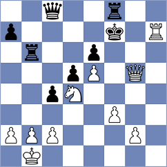 Simonian - Sherman (chess.com INT, 2023)