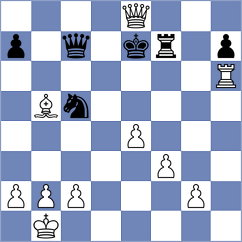 Delorme - Skovgaard (Chess.com INT, 2020)