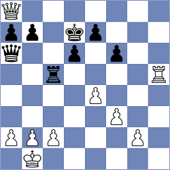 Guliev - Decker (chess.com INT, 2024)