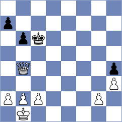Hamblok - Bacrot (chess.com INT, 2024)