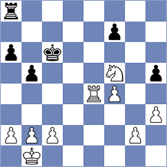 Sevian - Hua (chess.com INT, 2025)