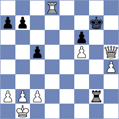 Durarbayli - Golubev (chess.com INT, 2024)