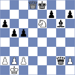 Arslanov - Nayak (chess.com INT, 2025)
