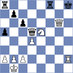 Martin - Kohler (chess.com INT, 2025)
