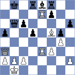 Wisniewski - Kadukowski (Szubin, 2009)