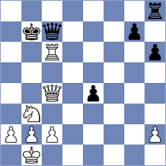 Izbinski - Grycel (Lubniewice, 2002)